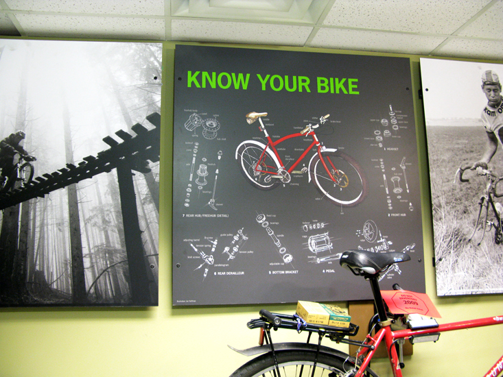 know-your-bike-3-broadway-mec-small